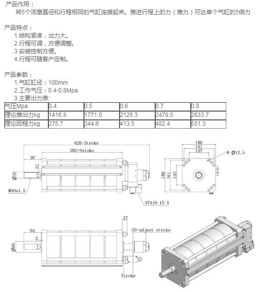 五倍可調行程、SGCJ160-50-20CJ.jpg